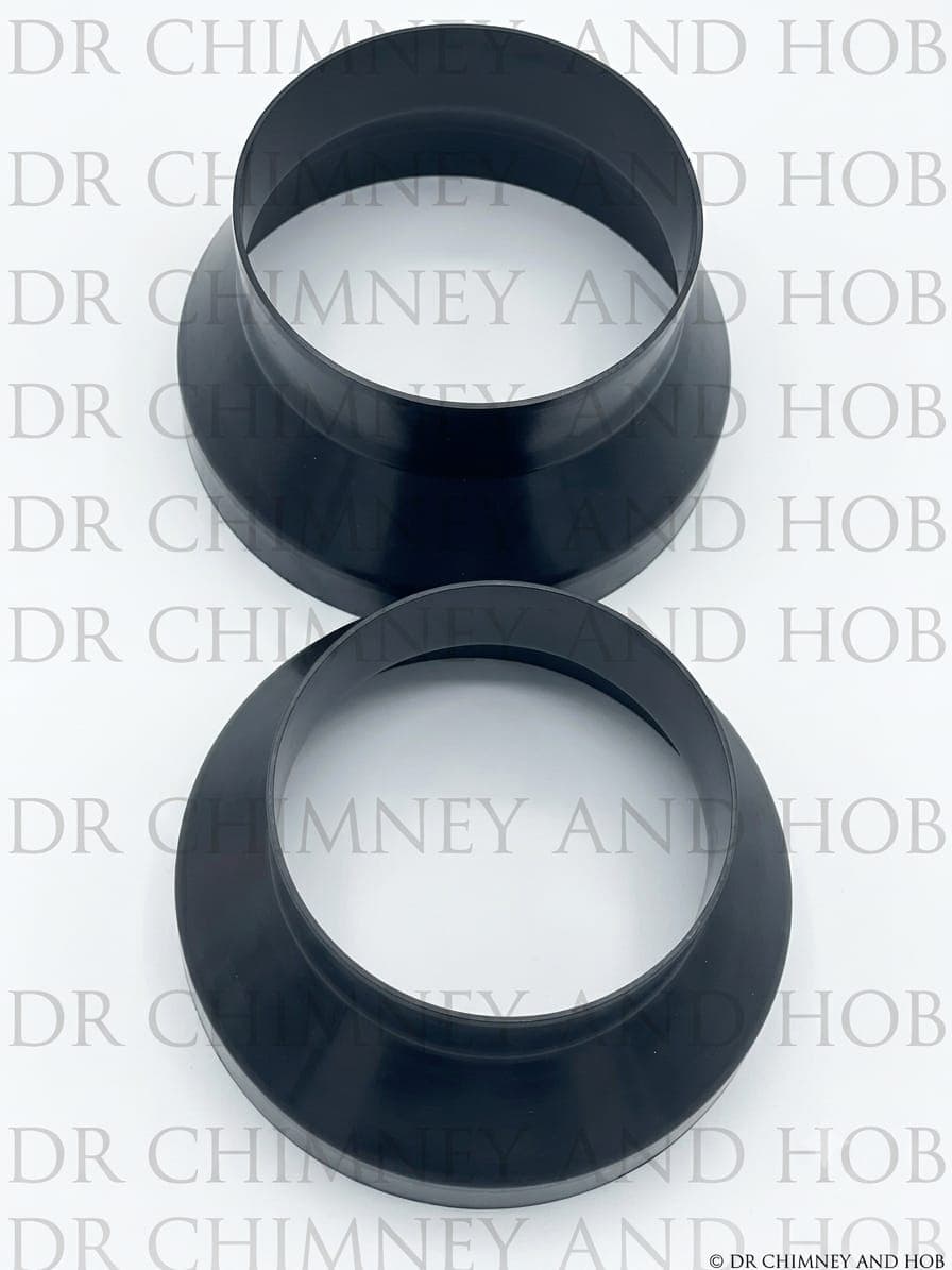 Reducers